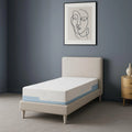 Matelas: Mémoire de Forme, 80 × 200 cm
